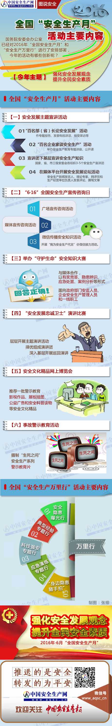 【圖說】今年安全月和萬里行活動創(chuàng)新之處